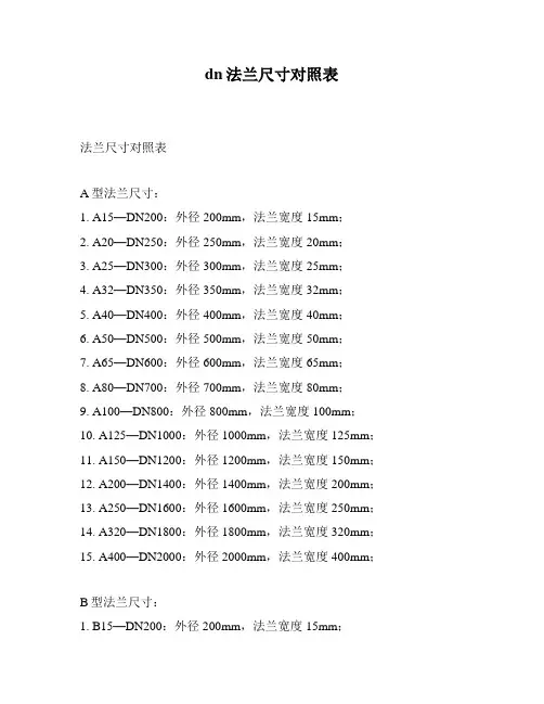 dn法兰尺寸对照表