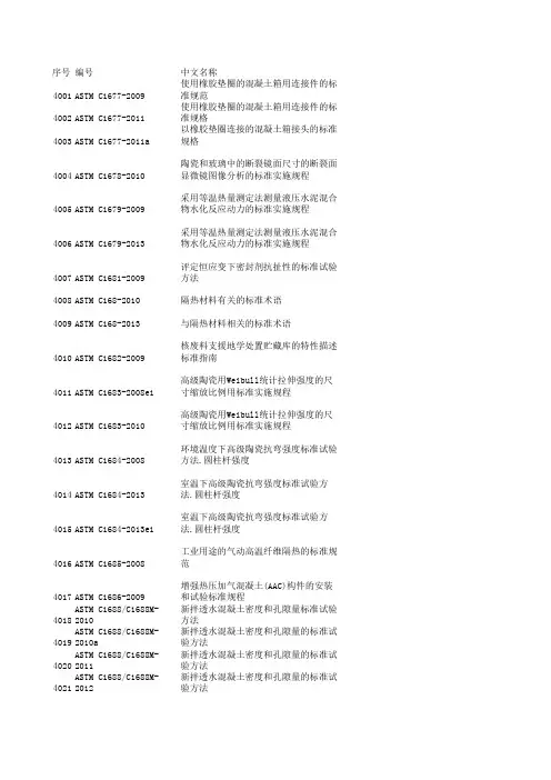 ASTM美国材料与试验协会标准目录(3)