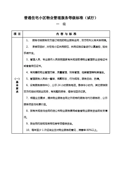 普通住宅小区物业管理服务等级标准(试行)