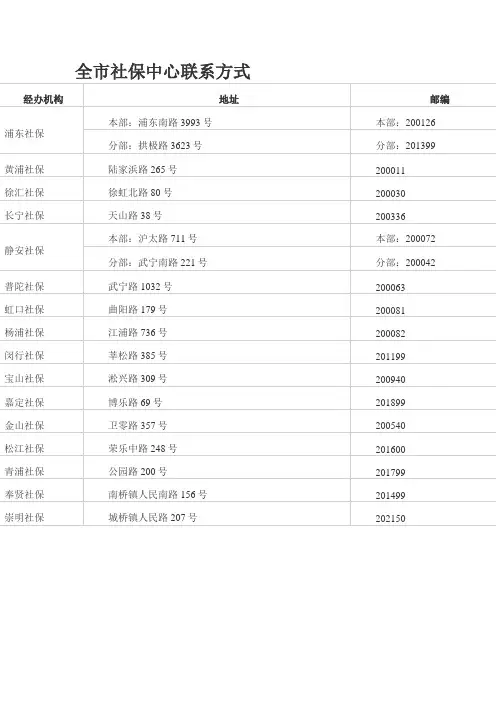 上海市全市人社部门联系方式