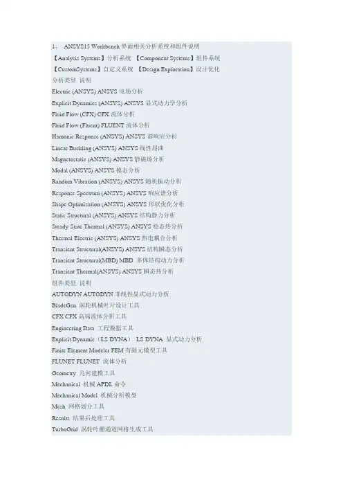 ansys workbench界面中英文