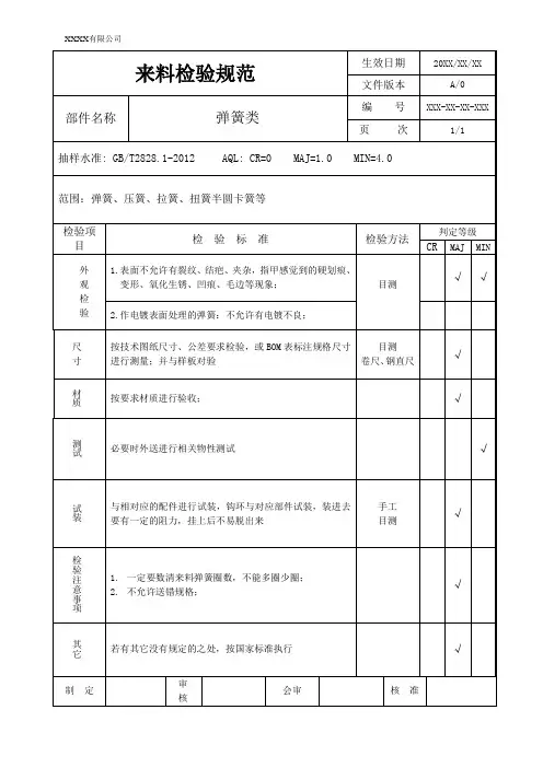 弹簧进料检验标准