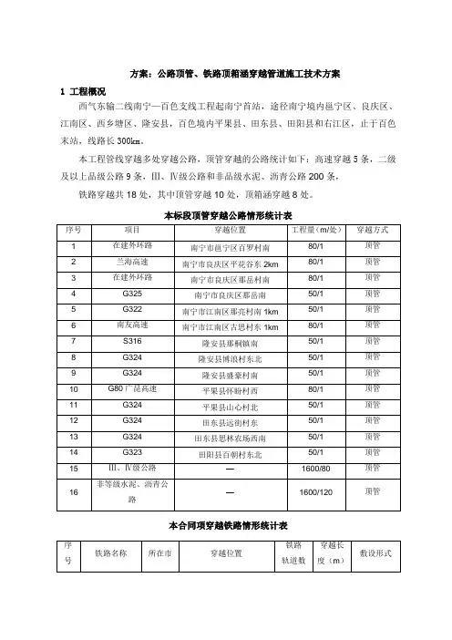 公路顶管铁路顶箱涵穿越管道施工技术方案