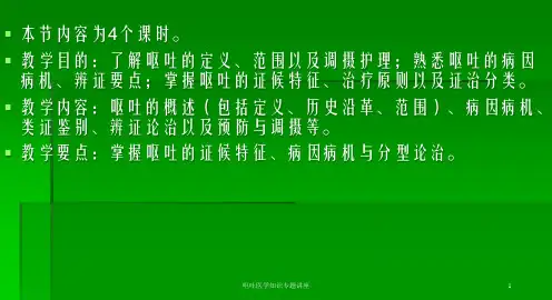 呕吐医学知识专题讲座培训课件