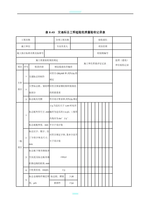 10、交通标志工程检验批质量验收记录表