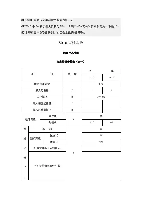 QTZ63塔机技术参数