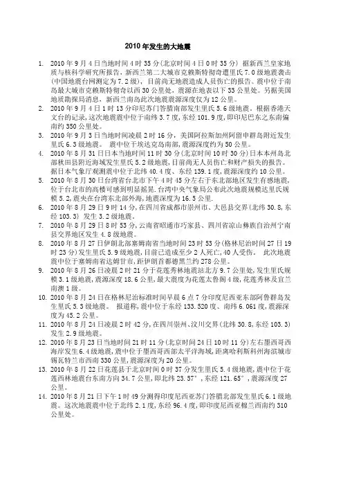 2010年发生的大地震