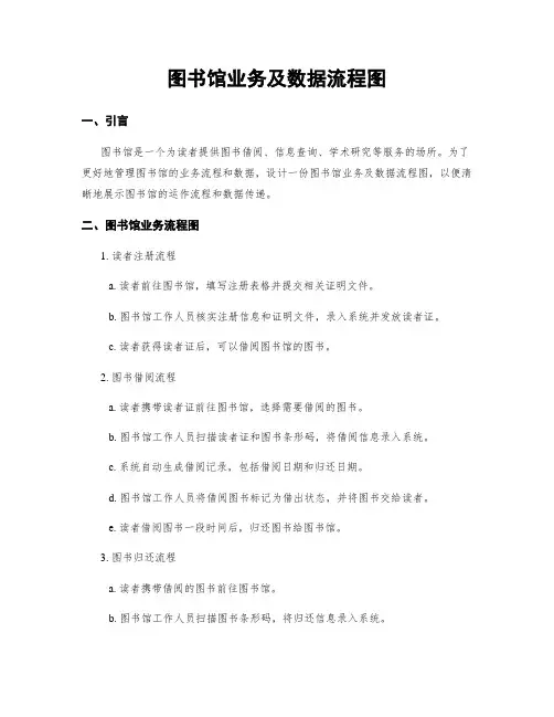 图书馆业务及数据流程图