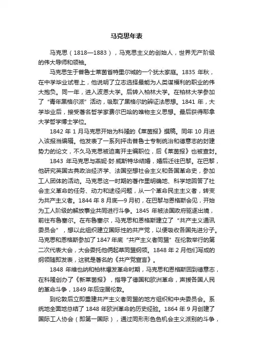 马克思年表