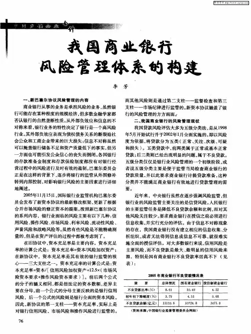 我国商业银行风险管理体系的构建