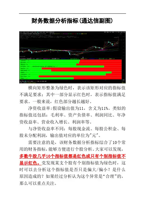 财务数据分析指标(通达信副图)