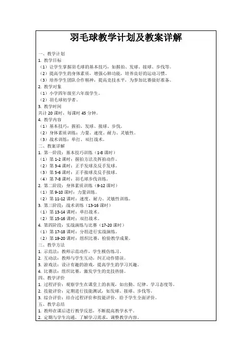 羽毛球教学计划及教案详解