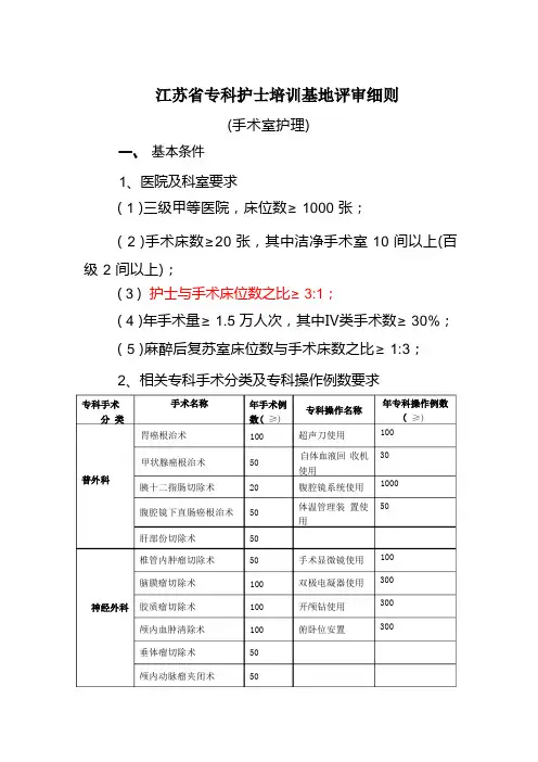 江苏省专科护士培训基地评审细则(手术室)