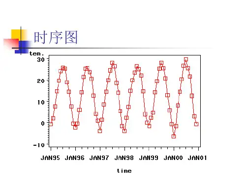 季节性时间序列模型