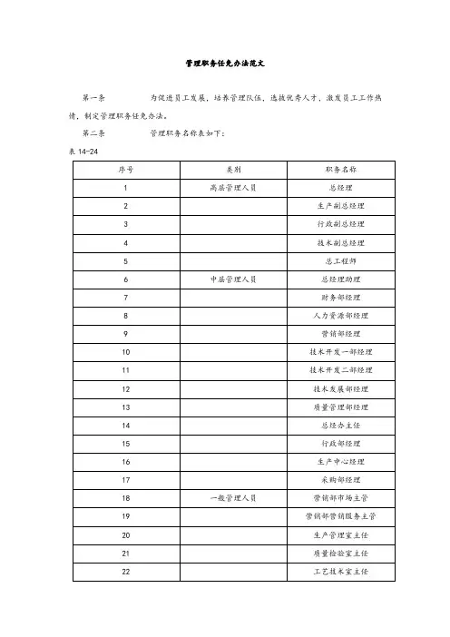 管理职务任免办法范文
