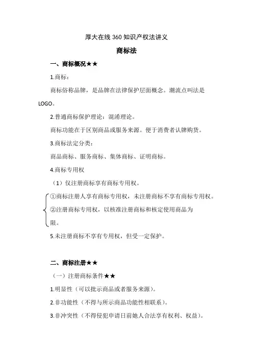 2021年知识产权法讲义