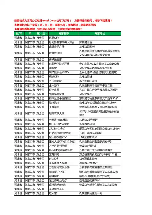 2020新版河北省张家口市万全区休闲娱乐工商企业公司商家名录名单黄页联系电话号码地址大全62家