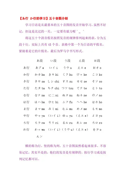 日语入门必备五十音详解