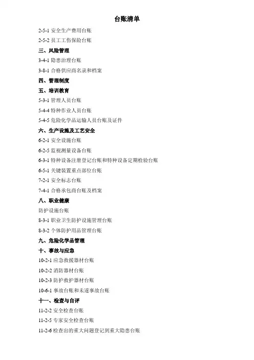 台账清单1