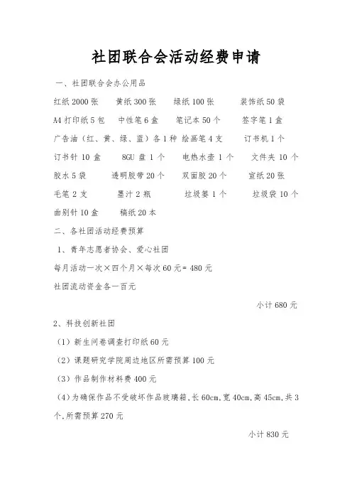 社团联合会活动经费申请.doc