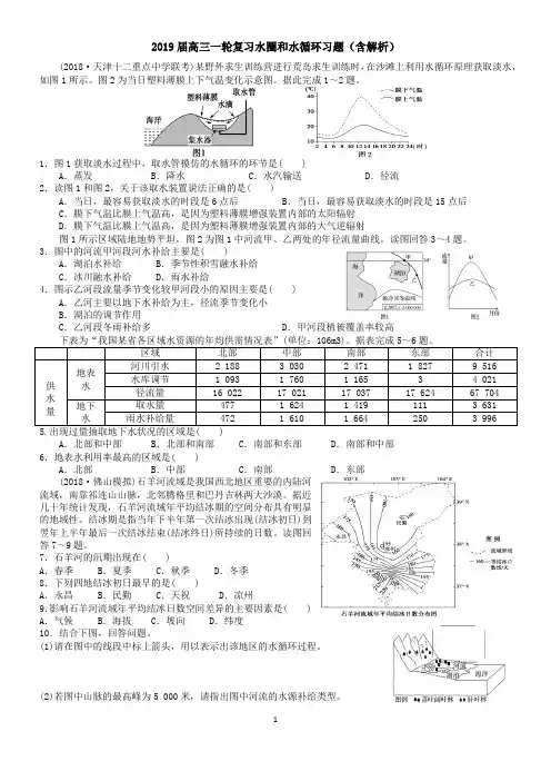 2019届高考高三地理一轮复习水圈和水循环习题(含解析)