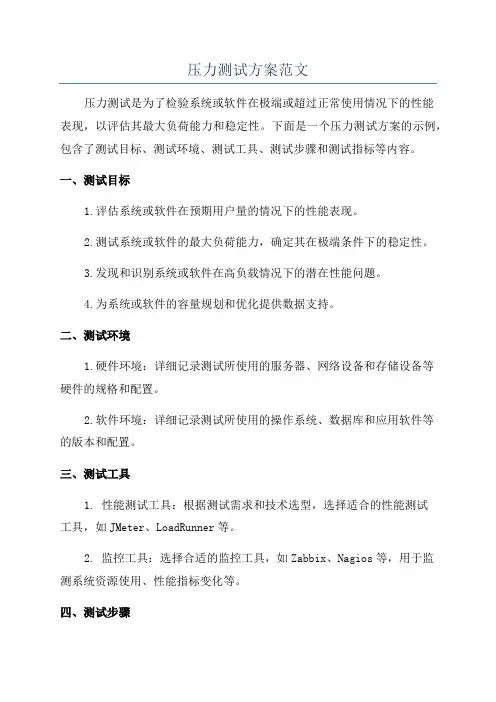 压力测试方案范文