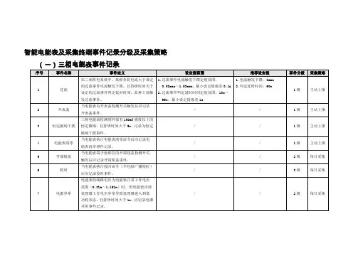 智能电能表及采集终端事件记录