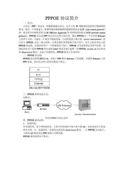 PPPOE协议简介