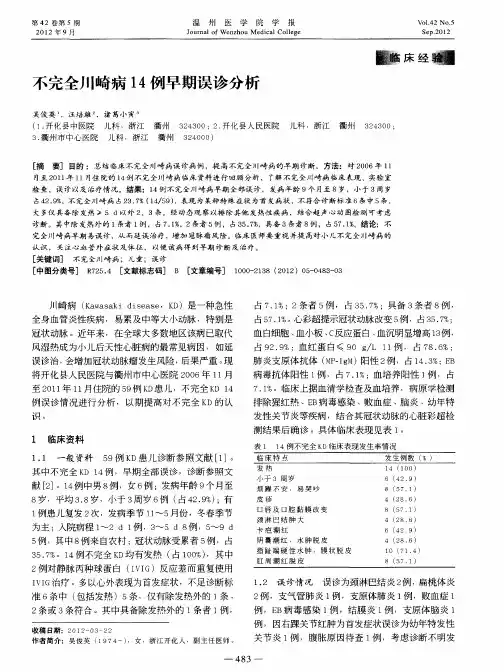 不完全川崎病14例早期误诊分析