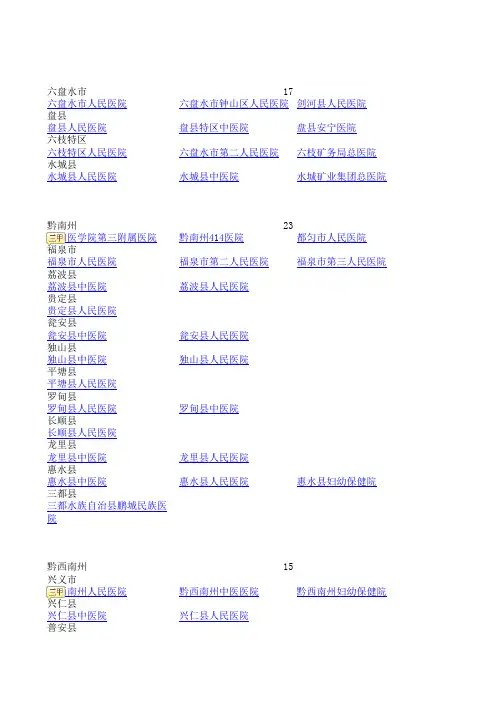 医院名单