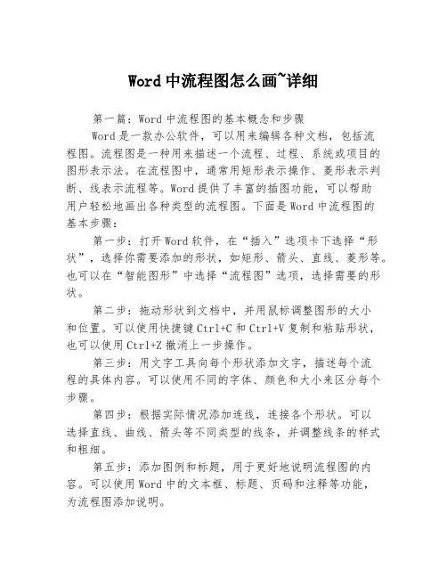 Word中流程图怎么画~详细3篇