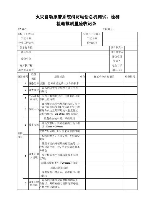 火灾自动报警系统消防电话总机调试、检测检验批质量验收记录