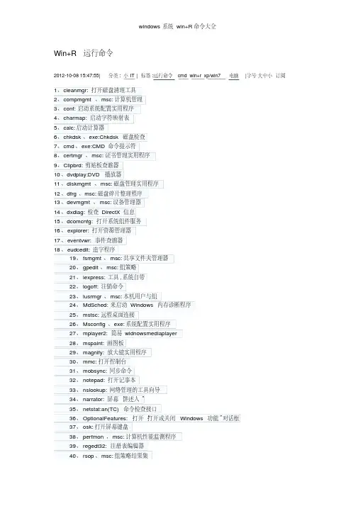 windows系统win及r命令大全