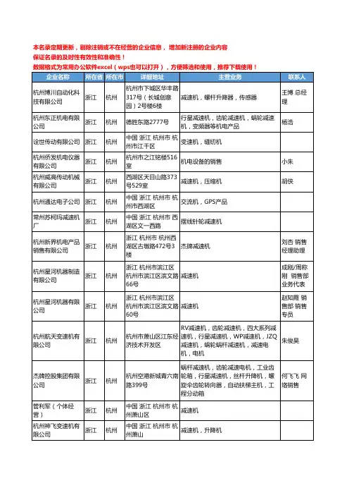 2020新版浙江省杭州减速机、变速机工商企业公司名录名单黄页联系方式大全58家