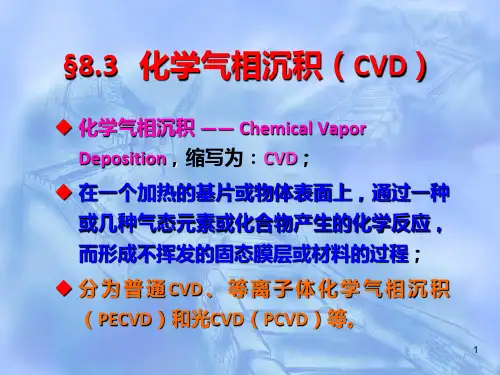 化学气相沉积CVD