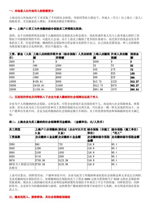 上海户口与非户口之间享受社会福利的差异与外来人口综合保险内容_