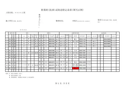03251桩基砼(抗渗)试块送检记录表(2016年4月版)填写示例
