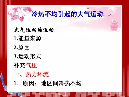 1-2-2冷热不均引起的大气运动