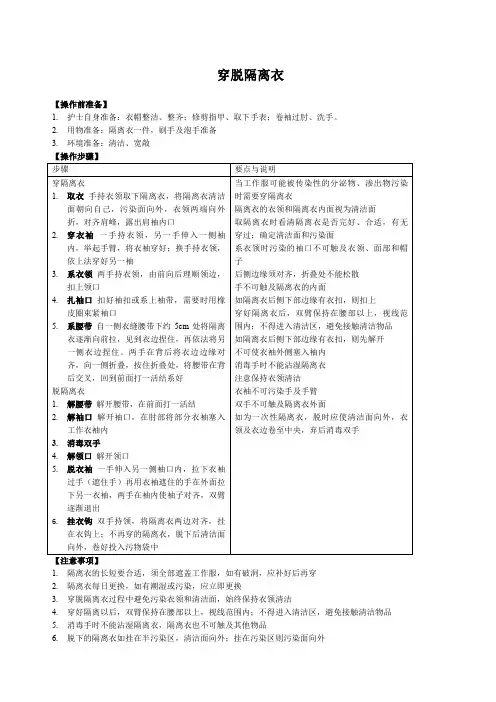 穿脱隔离衣的操作步骤和注意事项