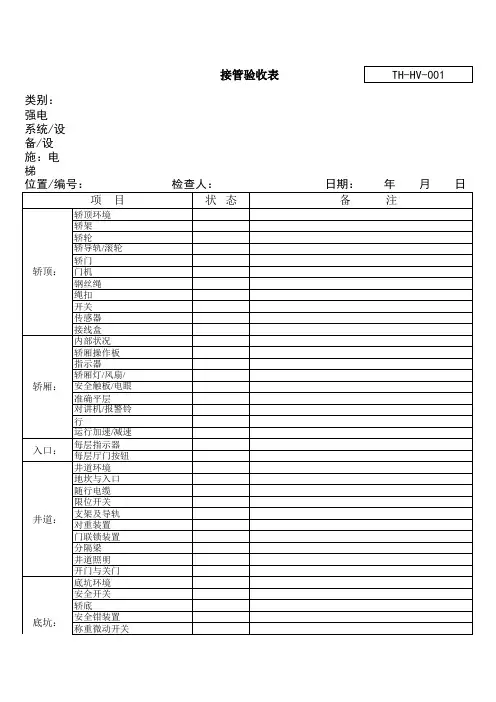 物业工程接管验收表汇总