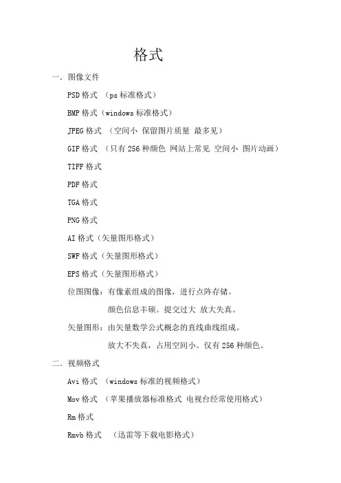 音频图片视频各类格式归类总结