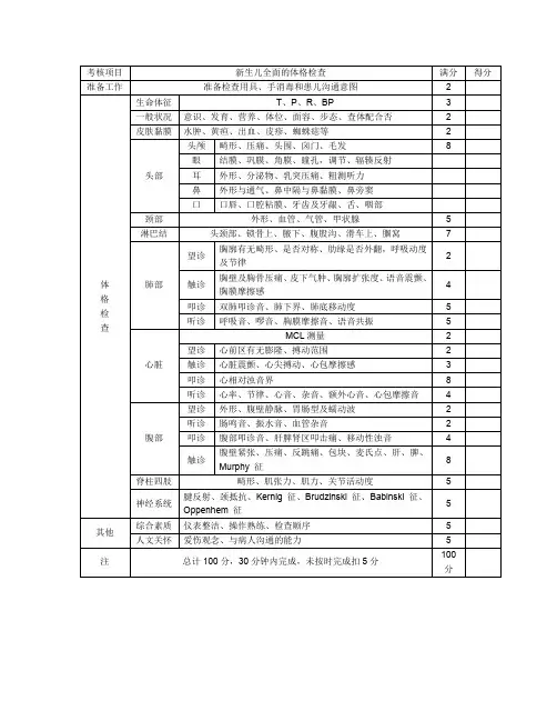 新生儿全面的体格检查内容及评分表