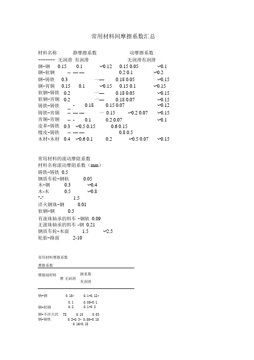 常用材料间摩擦系数汇总