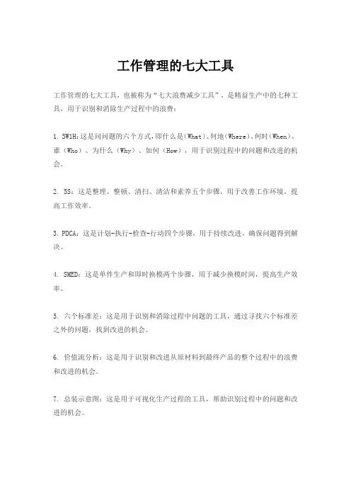 工作管理的七大工具