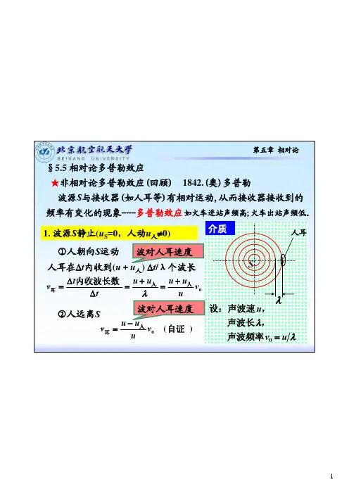 相对论多普勒效应