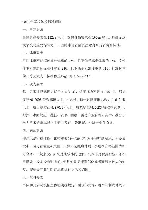 2023年军校体检标准解读