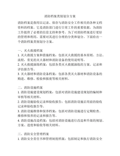 消防档案类别划分方案