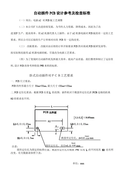 AI自动插件对PCB工艺设计参考