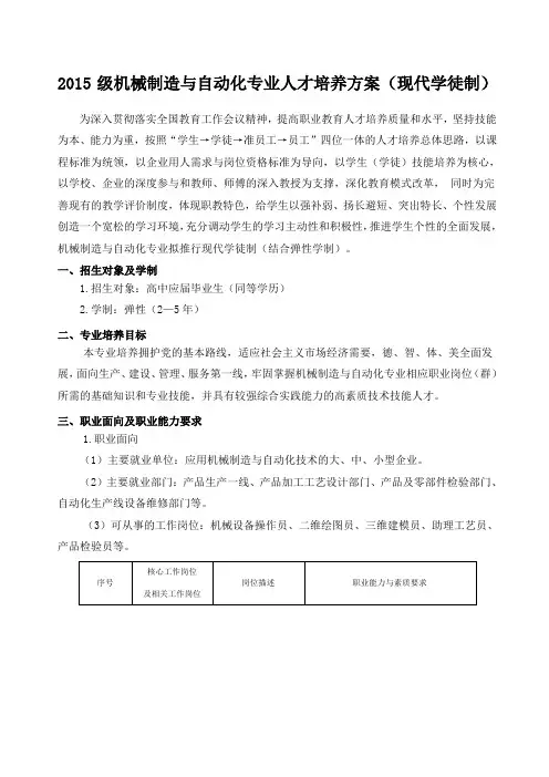 级机制专业现代学徒制人才培养方案