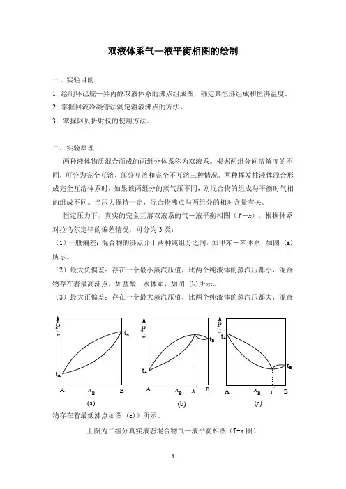 双液体系气—液平衡相图的绘制及思考题
